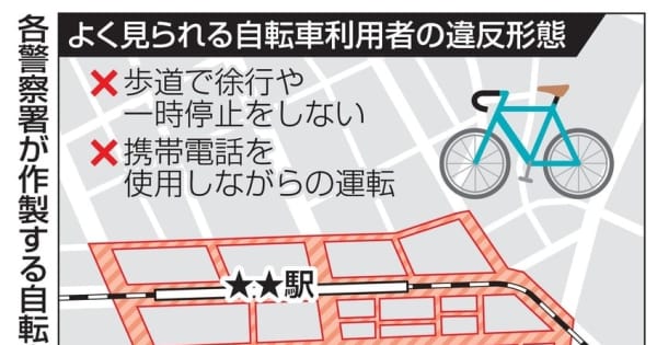 悪質自転車 対策強化へ 全国で集中取り締まり 共同通信