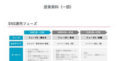 知事選SNS戦略提案とPR会社　記事で「斎藤氏に広報任された」 ｜ 共同通信