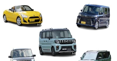 かっこいい軽自動車のおすすめランキング