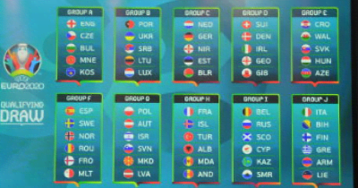 Euro Euro予選の組み合わせが発表 因縁のドイツとオランダが同グループに Spozone スポゾーン Euro Euro予選の組み合わせが発表 因縁のドイツとオランダが同グループに Spozone スポゾーン
