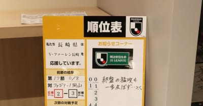 J2の順位表設置 長崎県庁 長崎新聞 J2の順位表設置 長崎県庁 長崎新聞