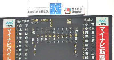 福井工大が3時間半越えの激闘を制し4強入り　大学野球選手権