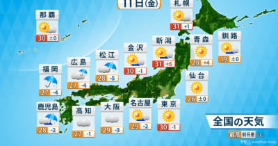 北日本が暑い　青森・秋田は猛暑日レベルに