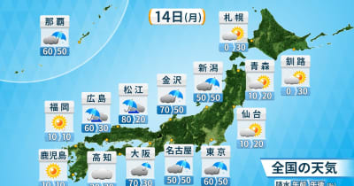14日（月）　全国的に大気不安定　関東甲信も梅雨入りの可能性