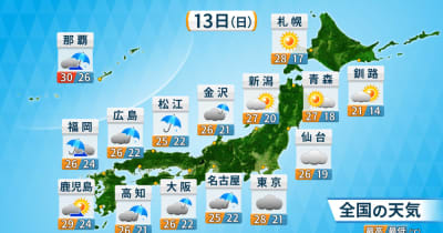 九州南部では土砂災害に警戒　北日本は高い気温続く