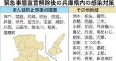 酒類提供、平日午後7時まで　兵庫県、まん延防止区域に15市町指定　21日以降