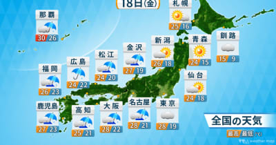西日本は雨　東～北日本は日差しあり