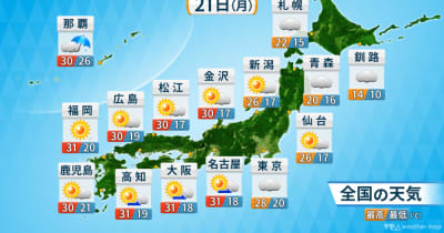 西～東日本で真夏日続出へ　熱中症に注意　夏至の日差し有効に