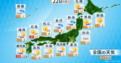 西日本は梅雨の晴れ間　北陸・東北は天気の急変に注意