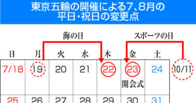 21年夏のカレンダーに注意　東京五輪で7.8月の祝日移動
