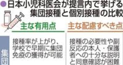 神戸市が学校集団接種見送り　保護者も慎重論根強く「副反応や接種差別が心配」