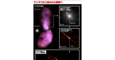 電波銀河「ケンタウルス座A」の中心部、EHTが高解像度観測に成功