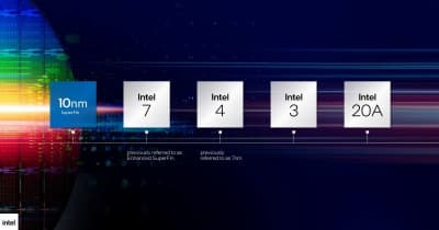 Intel、2025年までのプロセッサ・ロードマップを発表 - 半導体技術トップへ意欲的な計画
