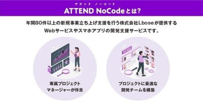 ノーコードでプロトタイプ開発を支援する「ATTEND NoCode」、Lbose