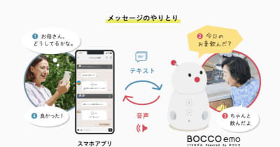 ネコリコ、BOCCO emo LTEモデルの販売を開始