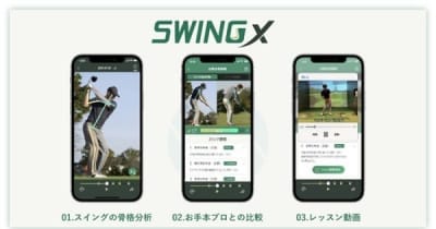 AIがスイングを骨格診断するゴルフレッスンアプリ「SwingX」