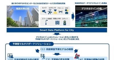 NTT Comなど3社が災害対策で協業、Smart Cityの実現目指す