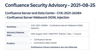 AtlassianのConfluence ServerおよびData Centerに深刻な脆弱性
