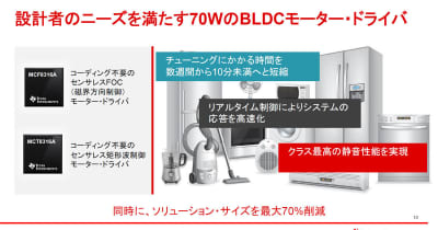 TI、コーディング不要のセンサレス70W BLDCモータドライバ2製品を発表