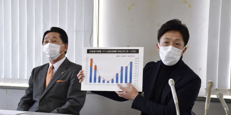 「感染対策は徹底、旅楽しんで」　北海道、ホテル旅館経営者が強調