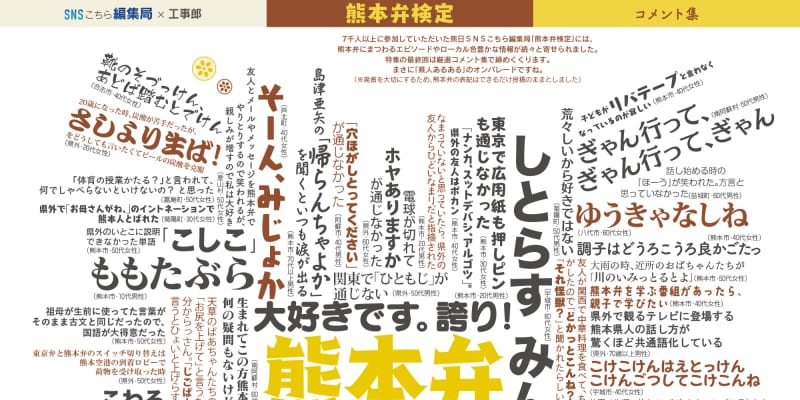 さしより生ば を言いたくて 県人あるある満載 熊本弁検定コメント集 熊本日日新聞 さしより生ば を言いたくて 県人あるある満載 熊本弁検定コメント集 熊本日日新聞