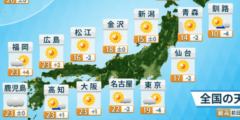 【動画天気予報】4月1日（木）各地でおだやか晴れ　昼間は20℃前後