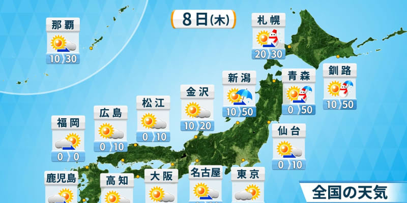 【きょう(木)の天気】北日本や北陸は大気不安定　あすにかけて雪の所も　午後は近畿～関東も急な雨に注意