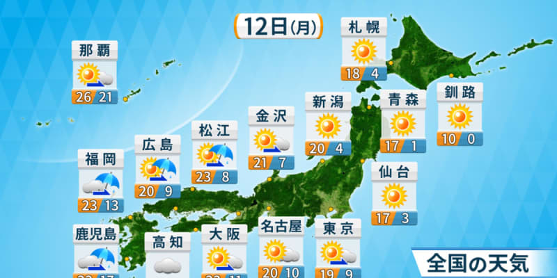 西日本は天気下り坂　東～北日本は晴天と乾燥つづく