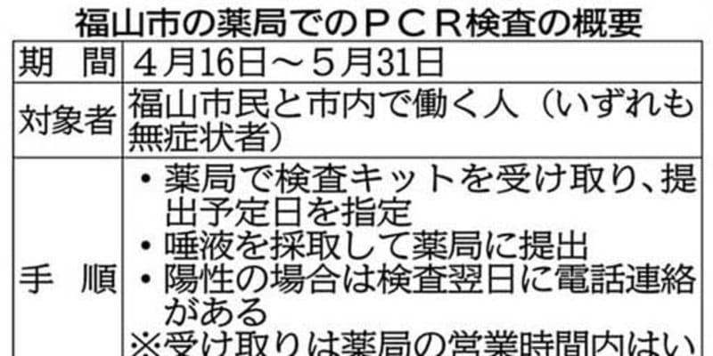 福山の薬局で無料PCRキット配布　108店、広島に続き16日から