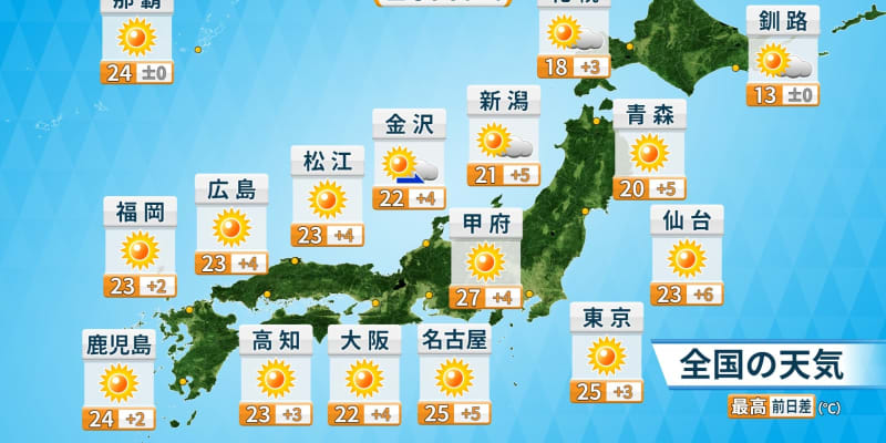 気温上昇　東京で今年初の夏日か　21日（水）から22日（木）はさらに気温高くなる所も