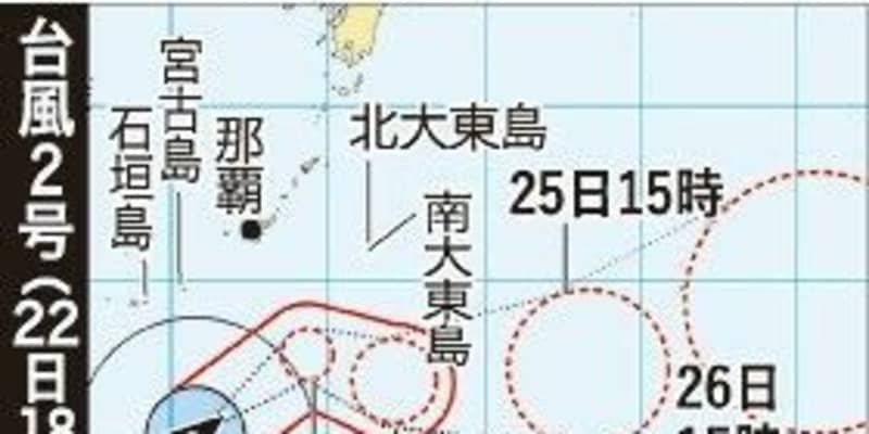 本島、波風に注意　台風2号、遠ざかる