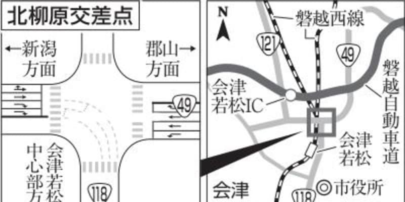 車線食い違いで事故相次ぐ　会津若松の国道交差点　東北整備局、改良へ調査設計