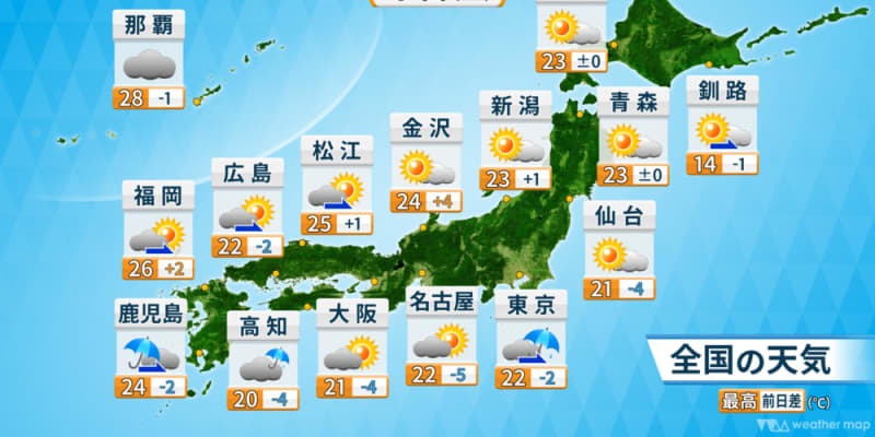 西日本～東日本にわか雨注意　北日本気温上昇