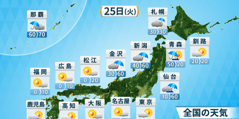 【きょう25日の天気】　広く晴れるも大気不安定　日本海側を中心に激しい雷雨に注意　西日本は黄砂飛来も