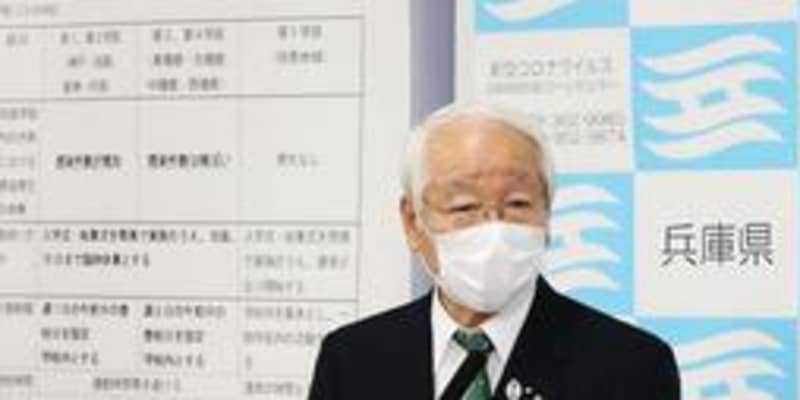 兵庫県知事　英アストラゼネカ製のワクチン活用を強く訴え　新型コロナ