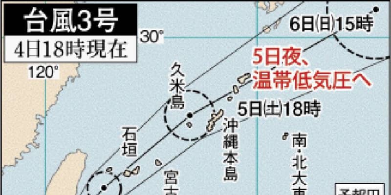 台風3号きょう最接近　沖縄は警報級の大雨になる恐れも　熱帯低気圧の予想を覆し勢力を維持