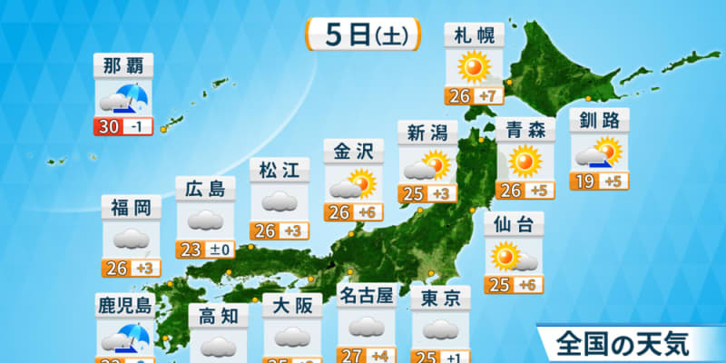 北日本は晴れ　沖縄・奄美は大雨に警戒を