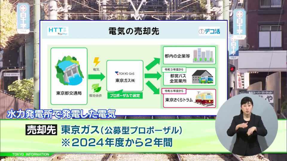 東京さくらトラムを100％東京産水力発電で運行　交通局の水力発電所で発電した電気を東京電力に売却