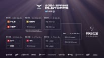 Tencent Gamesが「SPARK 2022」発表会を開催 ！リーグ・オブ・レジェンドやCode: to Jin Yongの発表も！