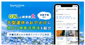 【GW2023】検索数はコロナ禍から6倍増…穴場ランキングも