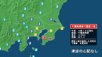 千葉南部で震度5強　M5.4 津波の心配なし