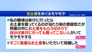 「大久保さんからお土産を返されて」虻川美穂子がお土産恐怖症になったきっかけ
