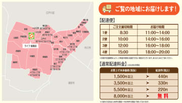 ライフ／東京都「船堀店」でネットスーパー開始