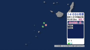 TOPICS摜