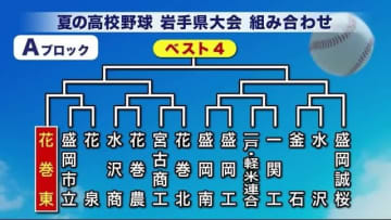 夏の高校野球岩手県大会組み合わせ・Aブロック　花巻東は盛岡市立と花泉の勝者と対戦
