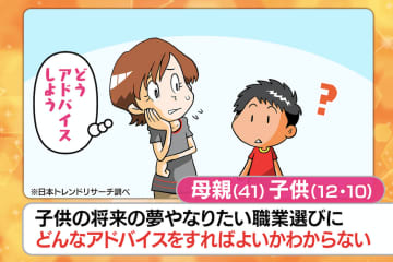 お金は何のために稼ぎ、何のために貯める？池上彰が問う仕事とお金の考え方
