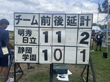 1回戦でまたアップセット！今度は静岡学園が明秀日立に敗れ初戦敗退！青森山田、市立船橋などが初戦突破