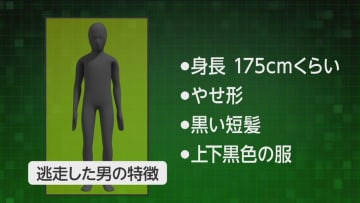 「助けて」駐車場に多数の血痕 “包丁”で知人女性を複数回切りつけ　男は逃走中…2人の間にトラブルの可能性　千葉市　　