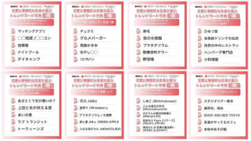 【2023夏のトレンドワード予測】恋愛に積極的な20～30代男女が選ぶ！出会いの場やデートスポットランキング