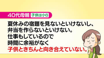 加藤ローサ「一緒にいる時間は長くても子供と向き合える時間は短い」子育ての苦労を告白